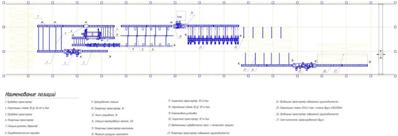 Линия изготовления клееных деревянных конструкций (стеновой брус прямолинейная балка)