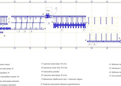 Линия производства клееных деревянных изделий