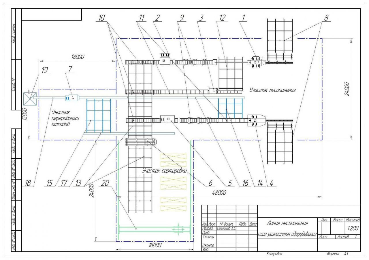 Линия лесопиления