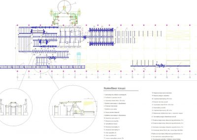 Линия производства клееных деревянных изделий