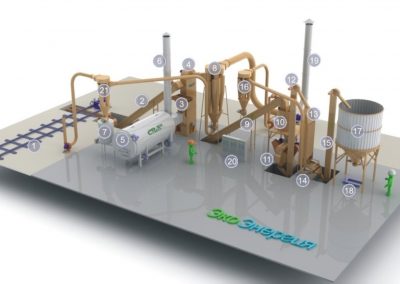 Завод по производству топливных гранул — 2 … 3 т/час