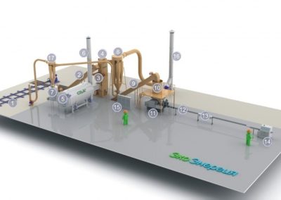 Завод по производству топливных брикетов — 0.5 т/ч