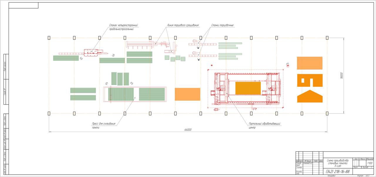 Линия изготовления стеновых деревянных панелей XLam