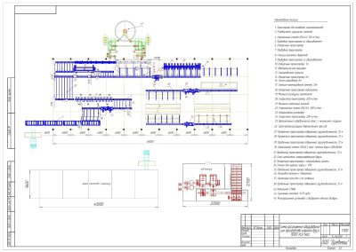 Линия производства клееных деревянных изделий
