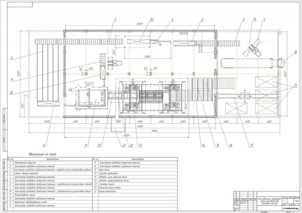 ИНЖИНИРИНГ