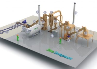 Комплект оборудования для производства древесной муки мощностью 0.5 т/час «Макси»